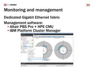 Monitoring and management
Dedicated Gigabit Ethernet fabric
Management software:
•Altair PBS Pro + HPE CMU
•IBM Platform Cluster Manager
30
 