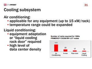 Cooling subsystem
Air conditioning:
•applicable for any equipment (up to 15 кW/rack)
•temperature range could be expanded
Liquid conditioning:
•equipment adaptation
or “liquid cooling
rack door” required
•high level of
data center density
31
 