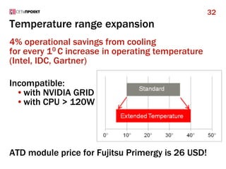 Temperature range expansion
4% operational savings from cooling
for every 10 C increase in operating temperature
(Intel, IDC, Gartner)
Incompatible:
•with NVIDIA GRID
•with CPU > 120W
ATD module price for Fujitsu Primergy is 26 USD!
32
 