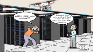 13 © 2015 CA. ALL RIGHTS RESERVED.@CAWORLD #CAWORLD
 