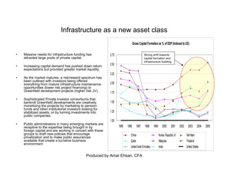 Produced by Amar Ehsan, CFA
Infrastructure as a new asset class
• Massive needs for infrastructure funding has
attracted large pools of private capital.
• Increasing capital demand has pushed down return
expectations but provided greater market liquidity.
• As the market matures, a risk/reward spectrum has
been outlined with investors being offered
everything from mature infrastructure maintenance
opportunities (lower risk project financing) to
Greenfield development projects (higher risk JV).
• Sophisticated Private investor consortiums that
bankroll Greenfield developments are creatively
monetizing the projects by marketing to pension
funds and other institutional investors looking for
stabilized assets, or by turning investments into
public companies.
• Public administrators in many emerging markets are
receptive to the expertise being brought in by
foreign capital and are working in concert with these
groups to draft new policies that encourage
privatization and to make public assurances
available that create a lucrative business
environment
GrossCapitalFormation as% ofGDP(IndexedtoUS)
1.00
1.25
1.50
1.75
2.00
2.25
2.50
2.75
1995 1996 1997 1998 1999 2000 2001 2002 2003 2004 2005
China Korea,Republic of VietNam
Qatar Malaysia Thailand
UnitedArabEmirates India UnitedStates
Strong shift towards
capital formation and
infrastructure building
 