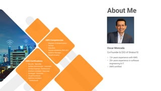 Oscar Moncada
Co-Founder & CEO of Stratus10
• 13+ years experience with AWS
• 20+ years experience in software
engineering & IT
• AWS-certified
• Migration & Modernization
• DevOps
• Education
• Service validations: RDS, EC2
Systems Manager,
CloudFormation
AWS Competencies
AWS Certifications
• Security - Specialty
• SysOps Administrator - Associate
• DevOps Engineer - Professional
• Solutions Architect - Associate
• Developer - Associate
• Cloud Practitioner
• Solutions Architect -
Professional
About Me