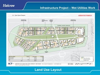 Infrastructure projects | PPT