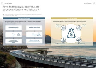9
8 SECTOR TRENDS SECTOR TRENDS
IMAP
PPPS AS MECHANISM TO STIMULATE
ECONOMIC ACTIVITY AND RECOVERY
Projects financed through PPPs will come to the forefront, as a key ingredient in government efforts to use
infrastructure as a “recovery” sector.
Mechanism Challenges PPPs in the Future
The current pandemic presents challenges to the 2 alternatives under which PPPs
have been traditionally structured
Governments will need to act much more tactically to attract private capital
Infrastructure
capital gap
will widen
Less leveraged structures
Contingent
guarantees
Blended finance
Demand-Based-Projects
Traffic
Risk
Difficult to finance
No Government balance
needed
Availability-Based-Projects
Mitigated
Traffic-Risk
Reduced financing risk
Government balance needed
 