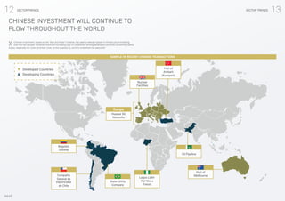 13
12 SECTOR TRENDS SECTOR TRENDS
IMAP
CHINESE INVESTMENT WILL CONTINUE TO
FLOW THROUGHOUT THE WORLD
Chinese investment, based on the ”Belt and Road” initiative, has been a relevant player in infrastructure investing
over the last decade. However, there are increasing sign of uneasiness among developed countries concerning safety
issues, especially for Core+ and Non-Core, so the question is, will this investment be welcome?
SAMPLE OF RECENT CHINESE TRANSACTIONS
Huawei 5G
Networks
Europe
Port of
Ambarli
(Kumport)
Nuclear
Facilities
Bogotá’s
Subway
Water Utility
Company
Compañía
General de
Electricidad
de Chile
Lagos Light-
Rail Mass
Transit
Port of
Melbourne
Oil Pipeline
Developed Countries
Developing Countries
 