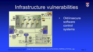 <Infrastructure resilience, 2013 Slide 13
Infrastructure vulnerabilities
• Old/insecure
software
control
systems
Image: http://commons.wikimedia.org/wiki/File:SCADA_PUMPING_STATION_1.jpg
 