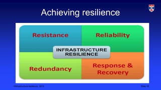 <Infrastructure resilience, 2013 Slide 16
Achieving resilience
 