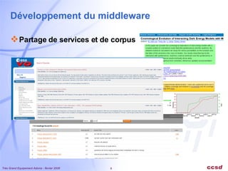 Développement du middleware  Partage de services et de corpus 