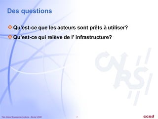 Des questions  Qu’est-ce que les acteurs sont prêts à utiliser? Qu’est-ce qui relève de l' infrastructure? 