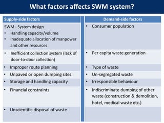 What factors affects SWM system?
Supply-side factors Demand-side factors
SWM - System design
• Handling capacity/volume
• Inadequate allocation of manpower
and other resources
• Consumer population
• Inefficient collection system (lack of
door-to-door collection)
• Per capita waste generation
• Improper route planning • Type of waste
• Unpaved or open dumping sites • Un-segregated waste
• Storage and handling capacity • Irresponsible behaviour
• Financial constraints • Indiscriminate dumping of other
waste (construction & demolition,
hotel, medical waste etc.)
• Unscientific disposal of waste
 