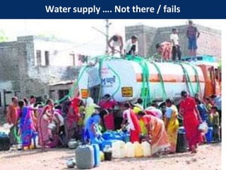 Water supply …. Not there / fails
 