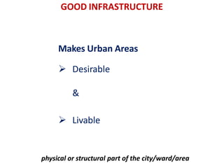 Makes Urban Areas
 Desirable
&
 Livable
GOOD INFRASTRUCTURE
physical or structural part of the city/ward/area
 