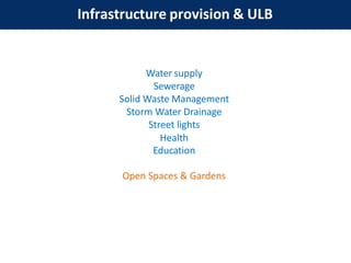 Infrastructure provision & ULB
Water supply
Sewerage
Solid Waste Management
Storm Water Drainage
Street lights
Health
Education
Open Spaces & Gardens
 