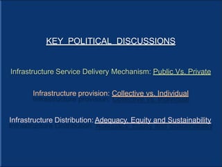 KEY POLITICAL DISCUSSIONS
Infrastructure Service Delivery Mechanism: Public Vs. Private
Infrastructure provision: Collective vs. Individual
Infrastructure Distribution: Adequacy, Equity and Sustainability
 
