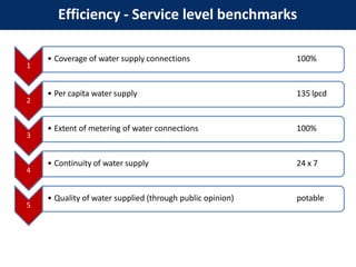 1
• Coverage of water supply connections 100%
2
• Per capita water supply 135 lpcd
3
• Extent of metering of water connections 100%
4
• Continuity of water supply 24 x 7
5
• Quality of water supplied (through public opinion) potable
Efficiency - Service level benchmarks
 
