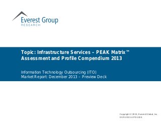 Topic: Infrastructure Services – PEAK Matrix™
Assessment and Profile Compendium 2013
Copyright © 2013, Everest Global, Inc.
EGR-2013-4-PD-1024
Information Technology Outsourcing (ITO)
Market Report: December 2013 – Preview Deck
 