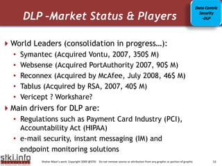 Data Centric

      DLP –Market Status & Players                                                                                                  Security
                                                                                                                                      -DLP




World Leaders (consolidation in progress…):
  •   Symantec (Acquired Vontu, 2007, 350$ M)
  •   Websense (Acquired PortAuthority 2007, 90$ M)
  •   Reconnex (Acquired by McAfee, July 2008, 46$ M)
  •   Tablus Text here
          Your (Acquired by RSA, 2007, 40$ M) Your Text here
  •   Vericept ? Workshare?
Main drivers for DLP are:
  • Regulations such as Payment Card Industry (PCI),
    Accountability Act (HIPAA)
  • e-mail security, instant messaging (IM) and
    endpoint monitoring solutions
             Shahar Maor’s work Copyright 2009 @STKI Do not remove source or attribution from any graphic or portion of graphic            53
 