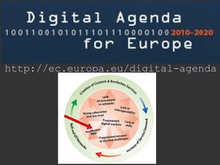 http://ec.europa.eu/digital-agenda
 