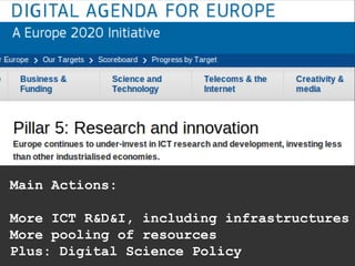 Main Actions:
More ICT R&D&I, including infrastructures
More pooling of resources
Plus: Digital Science Policy
 