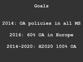 Goals
2014: OA policies in all MS
2016: 60% OA in Europe
2014-2020: H2020 100% OA
 