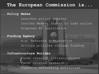 The European Commission is...
...Policy Maker
Launches policy debates
Invites Member States to take action
Proposes EU legislation
...Funding Agency
e.g. Research & Innovation
Driving policies through funding
...Infrastructure Builder
Funds research infrastructures
Funds related research
Supports networking activities
 
