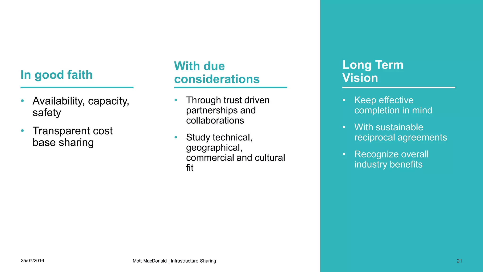 In good faith
• Availability, capacity,
safety
• Transparent cost
base sharing
With due
considerations
• Through trust driven
partnerships and
collaborations
• Study technical,
geographical,
commercial and cultural
fit
Long Term
Vision
25/07/2016 21
• Keep effective
completion in mind
• With sustainable
reciprocal agreements
• Recognize overall
industry benefits
Mott MacDonald | Infrastructure Sharing
 