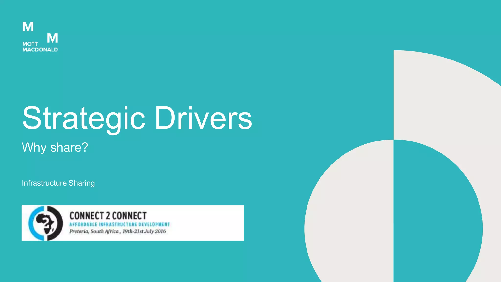 Infrastructure Sharing
Why share?
Strategic Drivers
 