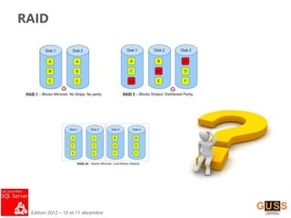 Edition 2012 – 10 et 11 décembre
RAID
 