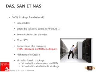 Edition 2012 – 10 et 11 décembre
 SAN ( Stockage Area Network)
 Indépendant
 Extensible (disques, cache, contrôleurs …)
 Bonne isolation des données
 FC vs iSCSI
 Connectique plus complexe
(HBA, Fabriques, Contrôleurs, disques)
 Architecture coûteuse
 Virtualisation du stockage
 Virtualisation des niveaux de RAID
 Virtualisation des baies de stockage
DAS, SAN ET NAS
 