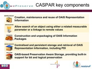 CASPAR key components Creation, maintenance and reuse of OAIS Representation Information Allow search of an object using either a related measurable parameter or a linkage to remote values Construction and unpackaging of OAIS Information Packages Centralised and persistent storage and retrieval of OAIS Representation Information, including PDI OAIS-based Preservation Aware Storage, providing built-in support for bit and logical preservation 