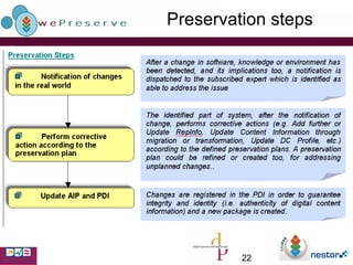 Preservation steps 