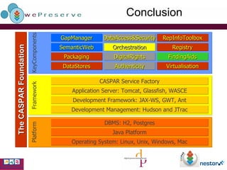 Conclusion Platform Operating System: Linux, Unix, Windows, Mac Java Platform DBMS: H2, Postgres Framework Development Framework: JAX-WS, GWT, Ant Application Server: Tomcat, Glassfish, WASCE KeyComponents GapManager Orchestration DataAccess&Security RepInfoToolbox Registry Packaging DataStores Virtualisation CASPAR Service Factory Authenticity SemanticWeb DigitalRights FindingAids Development Management: Hudson and JTrac The CASPAR Foundation 