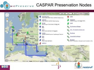 CASPAR Preservation Nodes 