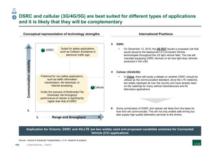 104 CONFIDENTIAL | DRAFT
DSRC and cellular (3G/4G/5G) are best suited for different types of applications
and it is likely that they will be complementary
Communicationreliability
H
L
Range and throughput HL
DSRC
Conceptual representation of technology strengths International Positions
 Cellular (3G/4G/5G)
- In China, there still exists a debate on whether DSRC should be
utilized as the communication standard, since the LTE networks
are widely deployed all over the country and have already been
on the roadmap for many vehicle manufacturers and for
telematics applications
 DSRC
- On December 13, 2016, the US DOT issued a proposed rule that
would advance the deployment of Connected Vehicle
technologies throughout the US light vehicle fleet. The rule will
mandate equipping DSRC devices on all new light-duty vehicles
produced in the USA
Cellular
 Some combination of DSRC and cellular will likely form the basis for
how AVs will communicate. This will not only enable safe driving but
also supply high-quality telematics services to the drivers
Source: Journal of Advanced Transportation; L.E.K. research & analysis
Implication for Victoria: DSRC and 4G-LTE are two widely used and proposed candidate schemes for Connected
Vehicle (CV) applications
Suited for safety applications,
such as Collision Avoidance or
electronic traffic sign
Preferred for non-safety applications,
such as traffic information
transmission, file download, or
Internet accessing.
Under the scenario of Multimedia File
Download, the throughput
performance of cellular is significantly
higher than that of DSRC
3
 