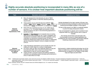 114 CONFIDENTIAL | DRAFT
Notes: * Satellite-based Augmentation Systems, which improve the accuracy and reliability of GNSS information; **European Geostationary Navigational Overlay Service; *** Wide Area
Augmentation System; ^ Multi-functional Satellite Augmentation System ; ^^ GPS and GEO Augmented Navigation; ^^^ Satellite Navigation Augmentation System; † Wide Area Differential
Global Positioning System
Source: Austroads; Gizmodo; GSA; MIT Computer Science and Artificial Intelligence Lab; L.E.K. research and interviews
Topic Description and examples Implications for Victoria
Absolute
positioning
requirements in AVs
 Many AV developments internationally are use an “SBAS-
enabled”* GNSS receiver to meet their absolute positioning
requirements.
 These systems vary by internationally from EGNOS** (EU),
WAAS*** (USA), MSAS^ (Japan), GAGAN^^ (India), SNAS*** (in
development in China) and WADGPS† (in development in Korea)
 While GPS has a locational accuracy of c.2m, SBAS has an
accuracy of <1m. The added integrity and precision of SBAS
allows the signal to be used in more demanding applications in
aircraft and at sea
 Australia and New Zealand do not presently have an existing
SBAS service freely available for use. Further investigation and
development of Australia’s GNSS and SBAS capability is being
undertaken by Geoscience Australia through the National
Positioning Infrastructure project (GA NPI project) in collaboration
with the Cooperative Research Centre for Spatial Information
(CRCSI)
Vehicles developed for the major markets of Europe, Asia,
or the Americas are being developed to utilise the enhanced
positioning technologies available in those regions
The lack of free access to an SBAS is a potential obstacle
to some AVs being introduced to Victoria
It may not be feasible for vehicles sold in Australia to have
equipment fitted (e.g. GNSS receiver) that is unique to
Australia
The Victorian Government could advocate to the
Commonwealth to ensure AV based applications are
considered as part of the Australian Government's National
Positioning Infrastructure (NPI) Capability
Absolute
positioning in rural
and regional
locations
 Large international organisations such as Google and Uber are
creating 3D LiDAR maps for a number of cities globally
 As country roads are often more logistically difficult to map and
encounter less traffic, there is less of an incentive these
organisations to map the rural and regional roads
 Toyota and MIT’s Computer Science and Artificial Intelligence
Laboratory are developing systems that allow self-driving cars to
drive on roads without 3D maps
Improvements in relative positioning technology may be the
means to enable AVs in rural and regional area, as relative
positioning does not depend on the creation of high quality
maps and highly accurate GNSS
Highly accurate absolute positioning is incorporated in many AVs as one of a
number of sensors. It is unclear how important absolute positioning will be
3
 