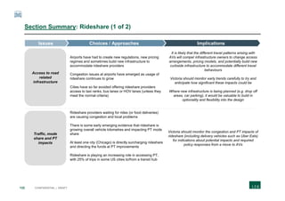 132 CONFIDENTIAL | DRAFT
Section Summary: Rideshare (1 of 2)
Airports have had to create new regulations, new pricing
regimes and sometimes build new infrastructure to
accommodate rideshare providers
Congestion issues at airports have emerged as usage of
rideshare continues to grow
Cities have so far avoided offering rideshare providers
access to taxi ranks, bus lanes or HOV lanes (unless they
meet the normal criteria)
It is likely that the different travel patterns arising with
AVs will compel infrastructure owners to change access
arrangements, pricing models, and potentially build new
curbside infrastructure to accommodate different travel
behaviours
Victoria should monitor early trends carefully to try and
anticipate how significant these impacts could be
Where new infrastructure is being planned (e.g. drop off
areas, car parking), it would be valuable to build in
optionality and flexibility into the design
Rideshare providers waiting for rides (or food deliveries)
are causing congestion and local problems
There is some early emerging evidence that rideshare is
growing overall vehicle kilometres and impacting PT mode
share
At least one city (Chicago) is directly surcharging rideshare
and directing the funds at PT improvements
Rideshare is playing an increasing role in accessing PT,
with 25% of trips in some US cities to/from a transit hub
Victoria should monitor the congestion and PT impacts of
rideshare (including delivery vehicles such as Uber Eats)
for indications about potential impacts and required
policy responses from a move to AVs
Access to road
related
infrastructure
Traffic, mode
share and PT
impacts
ImplicationsChoices / ApproachesIssues
 