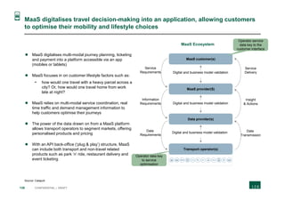 138 CONFIDENTIAL | DRAFT
MaaS digitalises travel decision-making into an application, allowing customers
to optimise their mobility and lifestyle choices
 MaaS digitalises multi-modal journey planning, ticketing
and payment into a platform accessible via an app
(mobiles or tablets)
 MaaS focuses in on customer lifestyle factors such as:
- how would one travel with a heavy parcel across a
city? Or, how would one travel home from work
late at night?
 MaaS relies on multi-modal service coordination, real
time traffic and demand management information to
help customers optimise their journeys
 The power of the data drawn on from a MaaS platform
allows transport operators to segment markets, offering
personalised products and pricing
 With an API back-office (‘plug & play’) structure, MaaS
can include both transport and non-travel related
products such as park ‘n’ ride, restaurant delivery and
event ticketing
Source: Catapult
MaaS Ecosystem
MaaS customer(s)
MaaS provider(S)
Data provider(s)
Transport operator(s)
Service
Delivery
Insight
& Actions
Data
Transmission
Service
Requirements
Information
Requirements
Data
Requirements
Digital and business model validation
Digital and business model validation
Digital and business model validation
Operator service
data key to the
customer interface
Operator data key
to service
optimisation
 