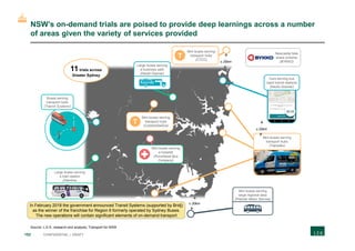 152 CONFIDENTIAL | DRAFT
NSW’s on-demand trials are poised to provide deep learnings across a number
of areas given the variety of services provided
c.20km
c.30km
Source: L.E.K. research and analysis; Transport for NSW
Large buses serving
a business park
(Keolis Downer)
Mini-buses serving
a hospital
(Punchbowl Bus
Company)
Mini-buses serving
transport hubs
(ComfortDelGro)
Large buses serving
a train station
(Interline)
T
Buses serving
transport hubs
(Transit Systems)
Cars serving bus
rapid transit stations
(Keolis Downer)
Mini-buses serving
transport hubs
(Transdev)
Mini buses serving
transport hubs
(CTCC)
T
Mini buses serving
large regional area
(Premier Motor Service)
11 trials across
Greater Sydney
In February 2018 the government announced Transit Systems (supported by Bridj)
as the winner of the franchise for Region 6 formerly operated by Sydney Buses.
The new operations will contain significant elements of on-demand transport
c.20km
Newcastle bike
share scheme
(BYKKO)
 
