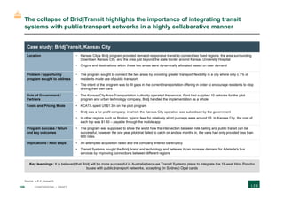 156 CONFIDENTIAL | DRAFT
Location • Kansas City’s Bridj program provided demand-responsive transit to connect two fixed regions: the area surrounding
Downtown Kansas City, and the area just beyond the state border around Kansas University Hospital
• Origins and destinations within these two areas were dynamically allocated based on user demand
Problem / opportunity
program sought to address
• The program sought to connect the two areas by providing greater transport flexibility in a city where only c.1% of
residents made use of public transport
• The intent of the program was to fill gaps in the current transportation offering in order to encourage residents to stop
driving their own cars
Role of Government /
Partners
• The Kansas City Area Transportation Authority operated the service. Ford had supplied 10 vehicles for the pilot
program and urban technology company, Bridj handled the implementation as a whole
Costs and Pricing Mode • KCATA spent US$1.3m on the pilot program
• Bridj was a for-profit company; in which the Kansas City operation was subsidised by the government
• In other regions such as Boston, typical fees for relatively short journeys were around $5. In Kansas City, the cost of
each trip was $1.50 – payable through the mobile app
Program success / failure
and key outcomes
• The program was supposed to show the world how the intersection between ride hailing and public transit can be
successful, however the one year pilot trial failed to catch on and six months in, the vans had only provided less than
600 rides.
Implications / Next steps • An attempted acquisition failed and the company entered bankruptcy
• Transit Systems bought the Bridj brand and technology and believes it can increase demand for Adelaide's bus
services by improving connections between different regions
The collapse of BridjTransit highlights the importance of integrating transit
systems with public transport networks in a highly collaborative manner
Case study: BridjTransit, Kansas City
Source: L.E.K. research
Key learnings: It is believed that Bridj will be more successful in Australia because Transit Systems plans to integrate the 18-seat Hino Poncho
buses with public transport networks, accepting (in Sydney) Opal cards
 