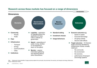 16 CONFIDENTIAL | DRAFT
Research across these markets has focused on a range of dimensions
Domains
Market
Response
Outcomes
 Scenario outcomes e.g.
- Speed of uptake
- Favoured technology
- On-going subsidy
- Second order effects
 Target outcomes – 10 Victorian
target outcomes identified by
Infrastructure Victoria, broadly
relating to:
- the community
- the environment
- the economy
- performance of transport
and energy systems
 Standard setting
 Investment choices
 Usage behaviours
 Community
- People
- Public
 Fleet
 Infrastructure
- Transport
- Energy
- Communications
- Cities
 Institutions
 Legislate – application
(or signalling about the
application) of laws,
rules or policies by
government
 Spend – expenditure of
public money, whether
or not expecting a
return on the spend
 Monitor – passive
information gathering
and reporting without
other interventions
Note: Infrastructure Victoria identified 10 target outcomes related to the community, the environment, the economy, and transport and energy infrastructure
Source: Infrastructure Victoria
Dimensions
Government
Interventions
Introduction
 