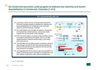 161 CONFIDENTIAL | DRAFT
Go Centennial launched a pilot program to address low ridership and transit
dissatisfaction in Centennial, Colorado (1 of 2)
U.S. city partnership with Lyft
 Launched in 2016, the City of Centennial launched the
First and Last Mile program to address low ridership and
transit dissatisfaction in Centennial, a key commuter
suburb to and from Denver, Colorado
 Dry Creek Station, the one light rail station in Centennial,
is not served by a fixed-route bus, and survey results
indicate this as a key driver of low ridership
 RTD, the transit agency, provides a Call-and-Ride service
to transport commuters to the station, but it is not well
utilized because it requires advance sign up and exact
cash upon pick up
 The First Mile and Last Mile program provided on-demand
rides through Lyft and Via (for ramp access vehicles) for
the 6-month pilot with the city paying for the first and last
mile of transit to the station
 Lyft integrated with the Go Denver app and Via platform to
create a convenient way to call rides on smartphones, and
also created a call line for users without smartphones
Source: Go Centennial Report
 