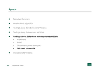 165 CONFIDENTIAL | DRAFT
Agenda
 Executive Summary
 Introduction & approach
 Findings about Zero Emissions Vehicles
 Findings about Autonomous Vehicles
 Findings about other New Mobility market models
- Rideshare
- MaaS
- On demand public transport
- Dockless bike share
 Implications for Victoria
 