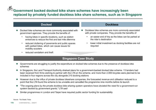 170 CONFIDENTIAL | DRAFT
Government backed docked bike share schemes have increasingly been
replaced by privately funded dockless bike share schemes, such as in Singapore
 Docked bike schemes are more commonly associated with
government agencies. They provide the benefits of:
- having bikes in specific locations, such as station
entrances to reduce the first and last mile dilemma
- reduced cluttering of pavements and public spaces
with parked bikes, which can cause issues for
mobility scooters
- reduced vandalism and theft
Source: The Straits Times
 Dockless bike schemes are more commonly associated
with private companies. They provide the benefits of:
- an easier end of trip as the bikes can be parked at
the rider’s destination
- lower initial investment as docking facilities are not
required
 Governments are struggling to justify the expenditure on docked bike schemes due to the presence of dockless bike
schemes
 In Singapore, the Land Transport Authority shelved plans for a government-backed docked bike scheme. 13 tenders had
been received from firms wishing to partner with the LTA on the scheme, and more than 2,000 bicycles were planned to be
included in four regions across the city alongside 210 docking stations
 However due to the influx of private dockless bikeshare companies, the forecasted revenue and utilisation reduced to a
point that the LTA found the scheme to be unviable and cancelled the programme nine months before its launch
 "The ongoing plans by the private dockless bike-sharing system operators have obviated the need for a government-run
system backed by government grants," LTA said
 Similar programmes in London and Taipei have required public sector funding for sustainability
Docked Dockless
Singapore Case Study
 