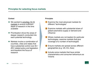 191 CONFIDENTIAL | DRAFT
Principles for selecting focus markets
 Examine the most advanced markets for
different “technologies”
 Examine markets with substantial share of
global automotive supply or demand and
influence
 Where markets are not leaders for particular
technologies, examine markets that give
coverage of a number of technologies
 Ensure markets are spread across different
geographies (e.g. US, EU, Asia)
 Include some markets that have similar
characteristics and consumer behaviours as
Victoria
 We wanted to prioritise 10-15
markets to ensure sufficient
depth of research in the time
available
 Prioritisation drove the areas of
deeper research conducted into
each potential technology
 Markets involve a combination of
countries, cities and states that
have substantial control over AV /
ZEV related policy and legislation
and therefore the focus of
research
Context Principles
1
2
3
4
5
 