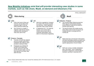198 CONFIDENTIAL | DRAFT
New Mobility Initiatives exist that will provide interesting case studies in some
markets, such as ride share, MaaS, on-demand and bikeshare (1/2)
PRELIMINARY
Source: Company websites (Maas Global, Uber, Financial Post; Straitstimes; NZTA; ITDP; World Economic Forum; L.E.K. research
NZ
 NZTA are running a mobility marketplace
pilot in two areas – one in Queenstown
launched in August 2017, and the other in
Auckland, launched in December 2017
UK
 MaaS trials have commenced in Birmingham
and other technology solutions providers such
as Qixxit and Moovel are also targeting city-
specific deployments in the UK market
Helsinki, Finland
 The company MaaS Global launched the
Whim app for multi-transport ticketing
across different modes and the ability to
provide travel planning
 This was the world’s first mobility service
which allows users to book and pay for all
mobility services in one app and for a
monthly fee
USA
 USA is the home of Uber and
rival firm Lyft and 30% of the
population aged 14-65 has
used a personal mobility app
 San Francisco is a leader in
rideshare, with the taxi industry
suffering a 65% decrease in
rides since Uber arrival
Ride sharing MaaS
Ontario, Canada
 The town of Innisfil has replaced
all forms of public transit with a
subsidized Uber offering, which
provides on-demand transit
 Passengers pay between $3
and $5 for set routes within
Innisfil, such as to Town Hall
and the GO train station, and the
town pays $5 for all other rides
within the town
UK
 Ride hail is regulated by Transport
for London (TfL) as part of private
hire licensing – these regulations
have been under review recently
 In September 2017, TfL made the
decision not to renew Uber’s
London licence due to lack of
corporate responsibility, which
Uber is in the process of appealing
 