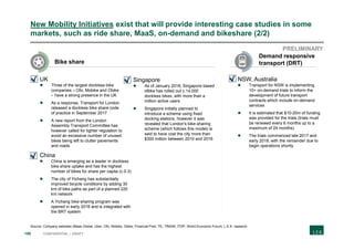 199 CONFIDENTIAL | DRAFT
New Mobility Initiatives exist that will provide interesting case studies in some
markets, such as ride share, MaaS, on-demand and bikeshare (2/2)
PRELIMINARY
Source: Company websites (Maas Global, Uber, Ofo, Mobike, Obike; Financial Post; TfL; TfNSW; ITDP; World Economic Forum; L.E.K. research
NSW, Australia
 Transport for NSW is implementing
10+ on-demand trials to inform the
development of future transport
contracts which include on-demand
services
 It is estimated that $10-20m of funding
was provided for the trials (trials must
be renewed every 6 months up to a
maximum of 24 months)
 The trials commenced late 2017 and
early 2018, with the remainder due to
begin operations shortly
Demand responsive
transport (DRT)Bike share
UK
 Three of the largest dockless bike
companies – Ofo, Mobike and Obike
– have a strong presence in the UK
 As a response, Transport for London
released a dockless bike share code
of practice in September 2017
 A new report from the London
Assembly Transport Committee has
however called for tighter regulation to
avoid an excessive number of unused
bikes being left to clutter pavements
and roads
China
 China is emerging as a leader in dockless
bike share uptake and has the highest
number of bikes for share per capita (c.0.3)
 The city of Yichang has substantially
improved bicycle conditions by adding 30
km of bike paths as part of a planned 220
km network
 A Yichang bike-sharing program was
opened in early 2016 and is integrated with
the BRT system
Singapore
 As of January 2018, Singapore based
oBike has rolled out c.14,000
dockless bikes, with more than a
million active users
 Singapore initially planned to
introduce a scheme using fixed
docking stations, however it was
revealed that London's bike-sharing
scheme (which follows this model) is
said to have cost the city more than
$300 million between 2010 and 2016
 