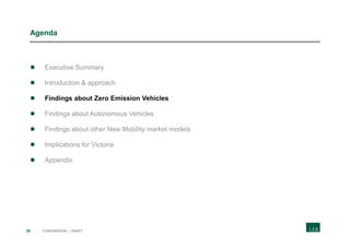 20 CONFIDENTIAL | DRAFT
Agenda
 Executive Summary
 Introduction & approach
 Findings about Zero Emission Vehicles
 Findings about Autonomous Vehicles
 Findings about other New Mobility market models
 Implications for Victoria
 Appendix
 