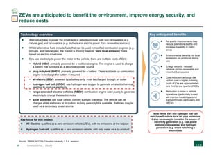 21 CONFIDENTIAL | DRAFT
ZEVs are anticipated to benefit the environment, improve energy security, and
reduce costs
Technology overview Key anticipated benefits
 Alternative fuels to power the drivetrains in vehicles include both non-renewables (e.g.
natural gas) and renewables (e.g. biofuels and electric power from renewable sources)
 Whilst alternative fuels include fuels that can be used in modified combustion engines (e.g.
biofuels, and natural gas), the market is moving towards “zero local emission” fuels
based on electric drivetrains
 EVs use electricity to power the motor in the vehicle; there are multiple kinds of EVs:
- Hybrid (HEV): primarily powered by a traditional engine. The engine is used to charge
a battery that functions as a secondary power source
- plug-in hybrid (PHEV): primarily powered by a battery. There is a back-up combustion
engine to recharge the battery if required
- all-electric (BEV): powered by a battery only; must be charged through an outlet
- hydrogen fuel cell (HFCV): use hydrogen and oxygen to generate an electrochemical
reaction to produce electricity
- range extended electric vehicles (REEV): combustion engine used purely to generate
electricity to charge the electric motor
- solar powered: use solar cells to convert sunlight to energy. The vehicle can be
charged while stationary or in motion, so long as sunlight is available. Batteries may be
used as a secondary power source
Key focus for this project:
 All-Electric: qualifies as a zero-emission vehicle (ZEV), with no emissions at the tailpipe
 Hydrogen fuel cell: qualifies as a zero-emission vehicle, with only water as a by-product
 Air quality improvements may
reduce premature deaths and
increase liveability in metro
areas
 Environmental benefits: no local
emissions are produced during
use
 Energy security: reduced
reliance on non-renewable and
imported fuel sources
 Cost reduction: although the
upfront cost is higher, running
costs of EVs are approximately
one third to one quarter of ICEs
 Reduction in noise in vehicle
operations (particularly buses)
will improve liveability around
transport routes particularly with
HFCVs
Note: While EVs and hydrogen fuel cell
vehicles will reduce local tail pipe emissions,
it also necessary to consider the source of
electricity generation (e.g. coal power
stations v renewables) and hydrogen
generation (e.g. steam reforming v
electrolysis)
Source: TfNSW; AECOM; Columbia University; L.E.K. research
H2
 