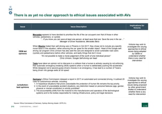 213 CONFIDENTIAL | DRAFT
There is as yet no clear approach to ethical issues associated with AVs
Issue Issue Description
Implications for
Victoria
OEM-led
opinions
Mercedes appears to have decided to prioritise the life of the car occupant over that of those in other
vehicles, pedestrians, or cyclists
“…If you know you can save at least one person, at least save that one. Save the one in the car…”
Manager of Driver Assistance, Mercedes Benz
When Waymo trialed their self-driving cars in Phoenix in Oct 2017, they chose not to include any specific
moral value in this situation, rather ensuring the car ‘goes for the smaller object’. Head of the Google self-
driving car program Chris Urmson has also said the cars are designed to avoid vulnerable road users
(cyclists and pedestrians) before other vehicles, and lastly things that don’t move
“It’s not possible to make a moral judgement of the worth of one individual person”
Chris Urmson, Google Self-driving car head
Tesla have taken an opinion not to intervene in a collision that a human is actively causing by not enforcing
their automatic emergency breaking (AEB) systems when a human is deliberately pushing the accelerator.
While designed not to second-guess drivers choices in an emergency, it has lead to a number of Tesla’s
being driven into garage walls at full speed
Victoria may wish to
investigate the varying
approaches to ethical
issues being adopted
by OEMs to
understand whether
there is any need for
intervention
Jurisdiction-
lead opinions
Germany’s Ethics Commission released a report in 2017 on automated and connected driving. It outlined 20
rules for autonomous vehicles, including:
1. In hazardous situations that prove unavoidable the protection of human life remains the top priority
2. In the event of unavoidable accident situations, any distinction based on personal features (age, gender,
physical or mental constitution) is strictly prohibited
3. The accountability shifts from the motorist to the manufacturers and operators of the technological
systems and to the bodies responsible for making infrastructure, policy and legal decisions
Victoria may wish to
investigate the varying
approaches to ethical
issues being proposed
by other government
bodies to understand
whether there is any
need for intervention
Source: Ethics Commission of Germany; Sydney Morning Herald; CEPS EU;
5
 