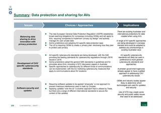220 CONFIDENTIAL | DRAFT
Summary: Data protection and sharing for AVs
 The new European General Data Protection Regulation (GDPR) establishes
broad-reaching obligations for companies (including OEMs) and will apply to
AVs, requiring companies to implement “privacy by design” and actively
manage AV user private data
 Some jurisdictions are adopting AV-specific data protection laws
 The US is requiring OEMs to create a ‘privacy plan’ disclosing how they plan
to protect user privacy
There are existing Australian and
international protections for data
created when using AVs
A range of AV-specific approaches
are being developed in overseas
markets and could be adopted to
address any shortcomings in
existing Australian laws
 AV-specific cybersecurity standards are being developed, with the SAE
providing the leading standards for cybersecurity regulations through J3016
issued in 2016
 Some jurisdictions adopt the general SAE standards in guidelines and for
principles about AVs, including in NTC discussion papers in Australia
 Specific approaches to cybersecurity for different kinds of communications
can be implemented, with the EU instituting cybersecurity measures that
apply to communications about AV locations
AV-specific cybersecurity
standards will likely be used in
preference to more general
cybersecurity standards and
approaches
Australian government agencies
already appear to have a settled
approach to addressing CAV
cybersecurity issues
 Requiring software updates to be applied “physically” is one approach to
prevent malicious interference used in trials by Chrysler
 Applying updates “over the air’ is another approach that is utilised by Tesla,
but there are a range of different international standards to secure the
content of the updates
OEMs and industry bodies appear
likely to determine which
technologies are used for updates
and security
Use of OTA may create some
security and public safety issues
that need to be addressed
Balancing data
sharing to drive
innovation with
privacy protection
Development of CAV
specific cybersecurity
standards
Software security and
updates
ImplicationsChoices / ApproachesIssues
6
 